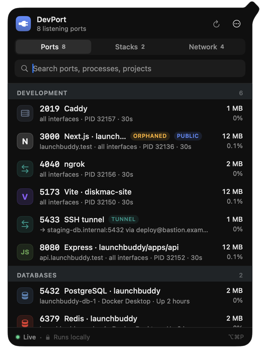 DevPort's menu-bar window listing 8 ports: Next.js on 3000, Vite on 5173, Express on 8080, PostgreSQL on 5432 and Redis on 6379, each with its project name.